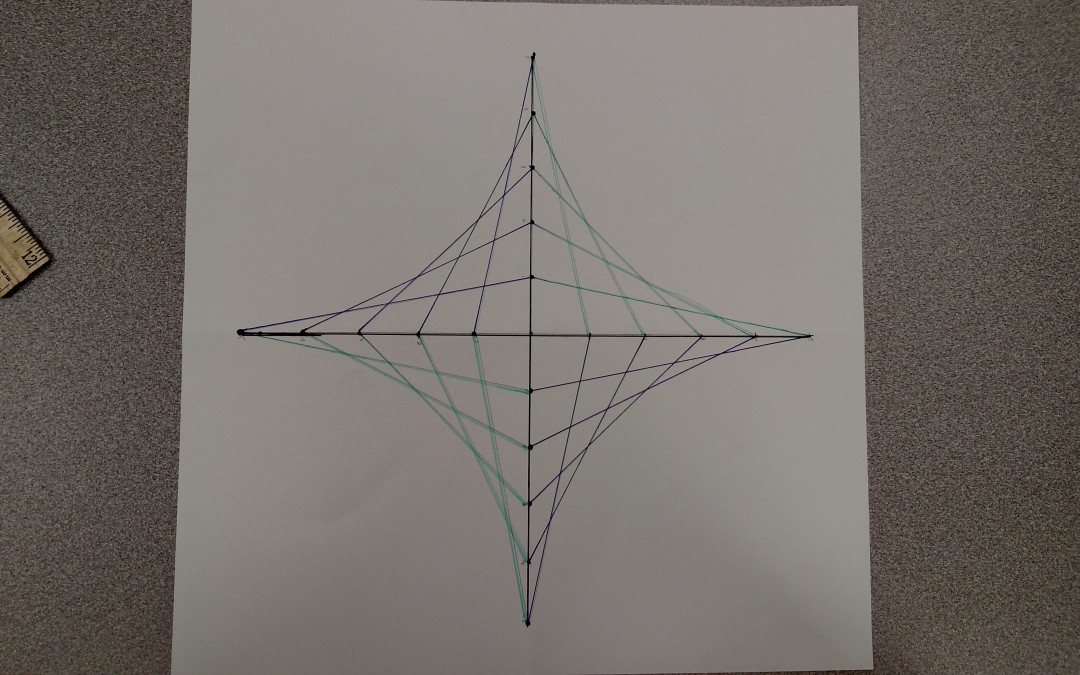 Math & Art – Parabolic Curves